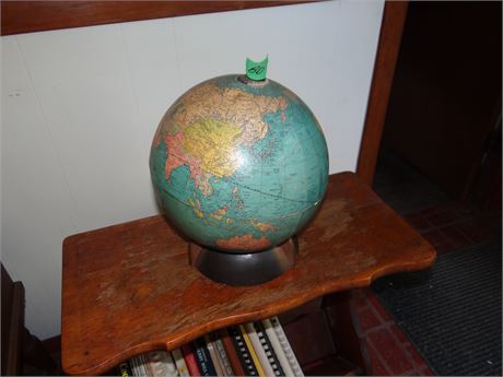 Globe