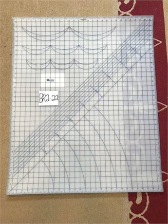 Dritz Super Cutting Mat