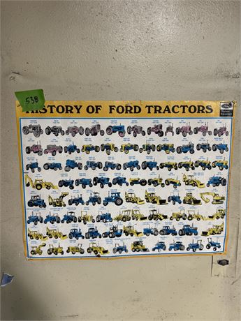 Ford Tractor Poster