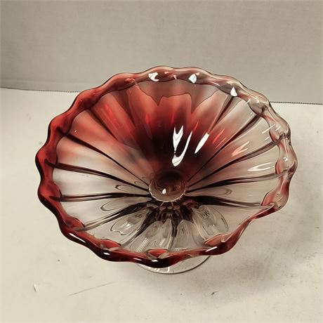 Glass Candy Dish.