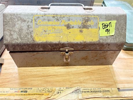 Toolbox, Tool