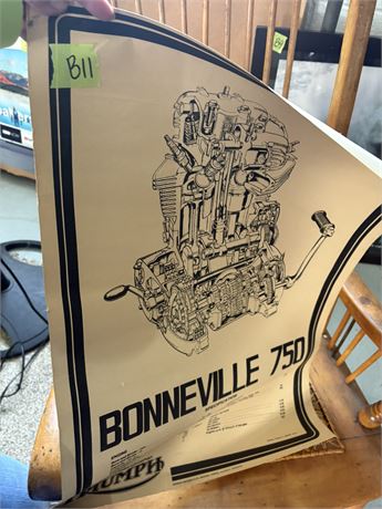 Bonneville Triumph Poster
